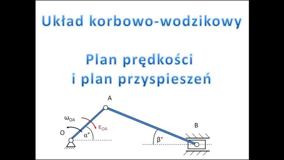 Zrozumienie Funkcji Mechanizmu Korbowo-Wodzikowego - Shofer